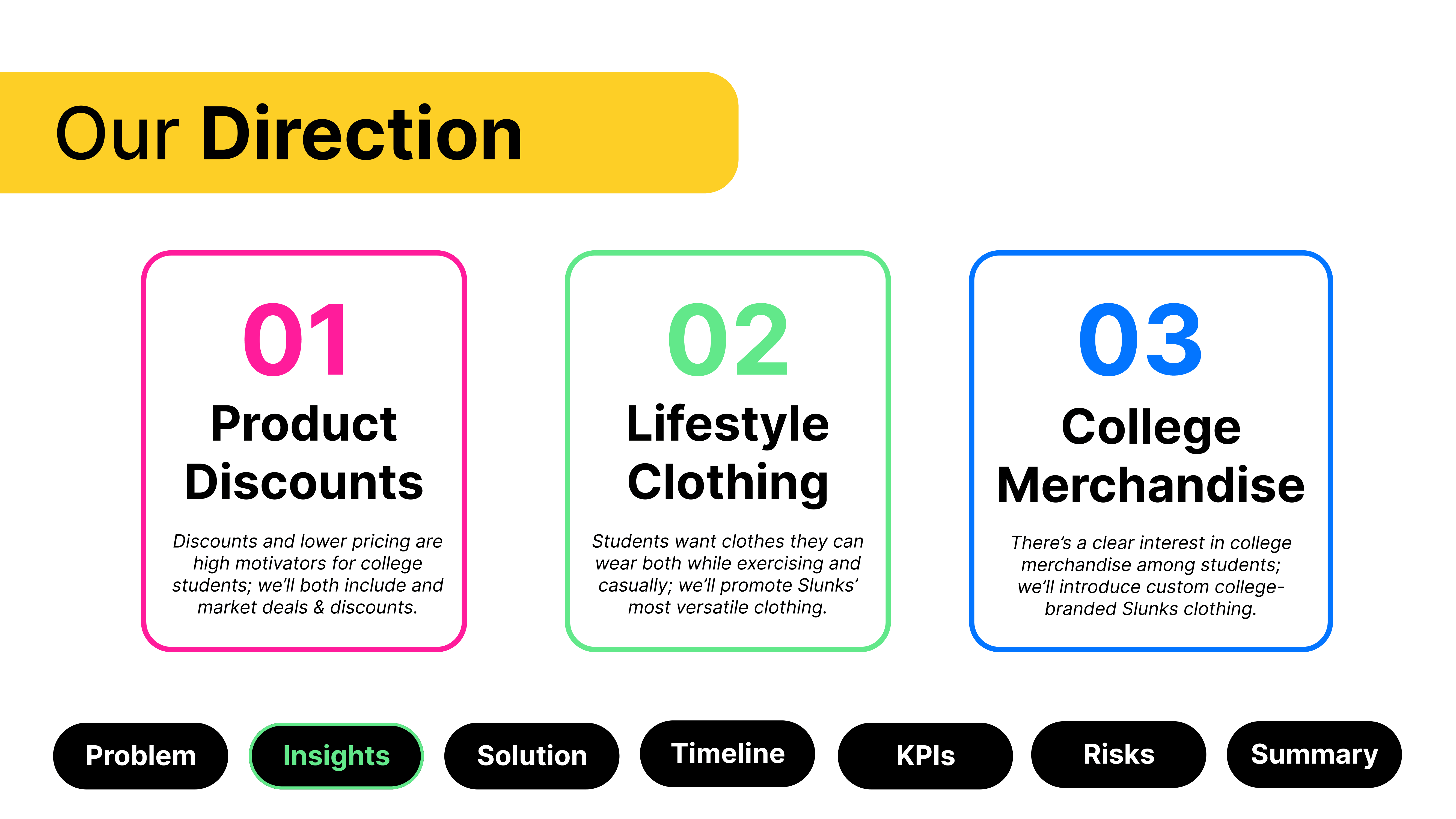Slunks case study