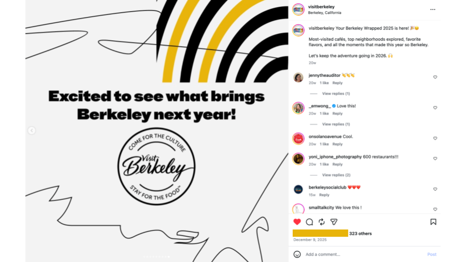 Visit Berkeley — Instagram metrics recap